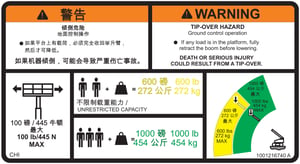 DECAL,WARN DUAL CAP.(CHI SIMP)