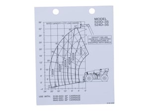 DECAL - CAPACITY CHART