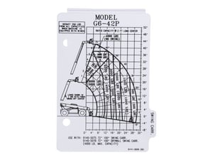 G6-42P CAPACITY CHART