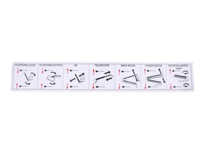 DECAL, LEVER FUNCTIONS
