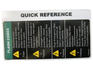 DECAL,USER FLASH CODES