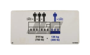PLTFM CAPACITY DECAL