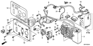 PANEL, CONTROL