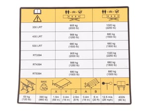 DECAL,MATERIAL TRAY CAPACITY