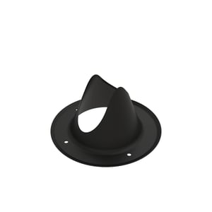 PTO PowerGard  Shield