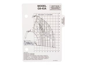 CAP. CHART G9-43A