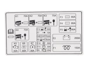 DECAL,FUSE PANEL