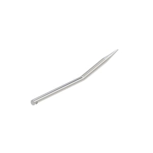 Finger