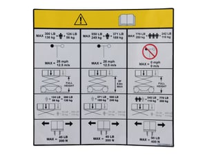 DECAL,CAPACITY