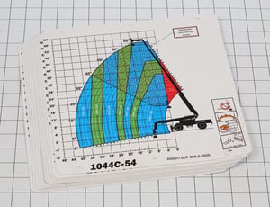 LOAD,BOOKLET 1044C-54