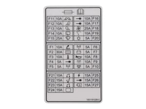 DECAL,FUSE PANEL
