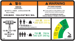 DECAL,WARN DUAL CAP.(CHI SIMP)