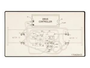 DECAL,CABLE ROUTING