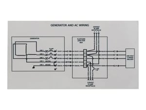 DECAL, A/C SCHEMATIC