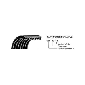 Micro-Rib V-Belt (98.4`)