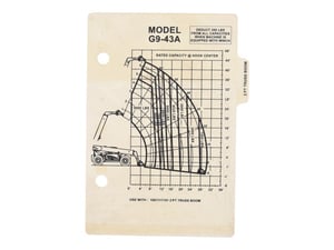 LOAD,CHART G9-43A