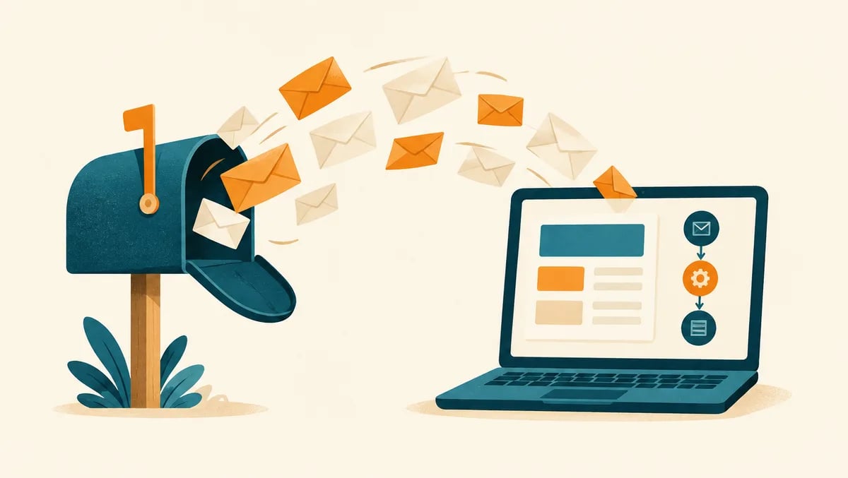 Illustration: Briefe fliegen aus einem Briefkasten zu einem Laptop mit einem einfachen Automations-Ablauf