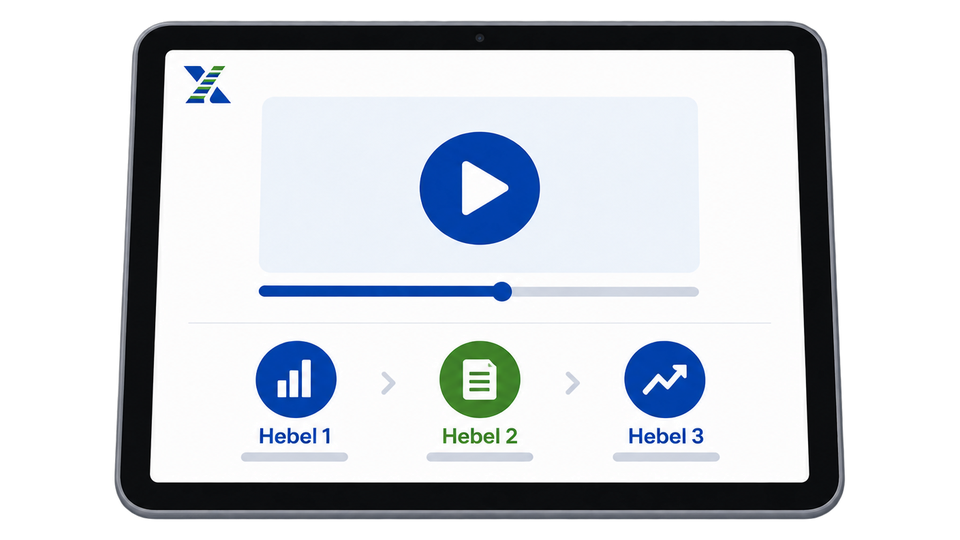Tablet mit Videoplayer und den 3 Hebeln