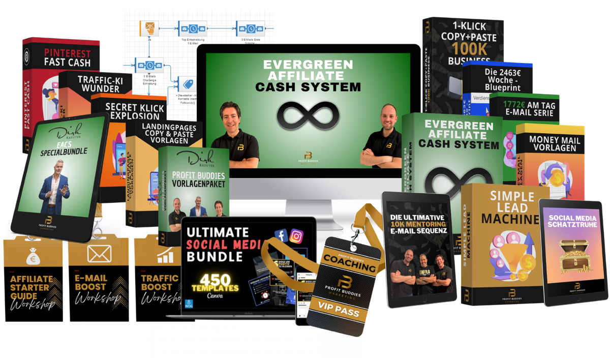 Produkt-Mockup Evergreen Affiliate Cash System