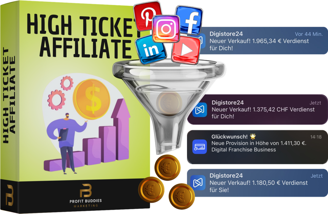 High Ticket Affiliate Produkt-Mockup