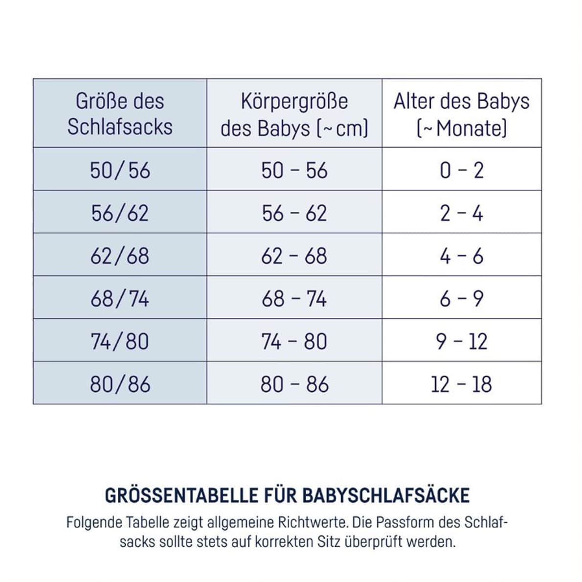 Julius Zöllner Babyschlafsack 8