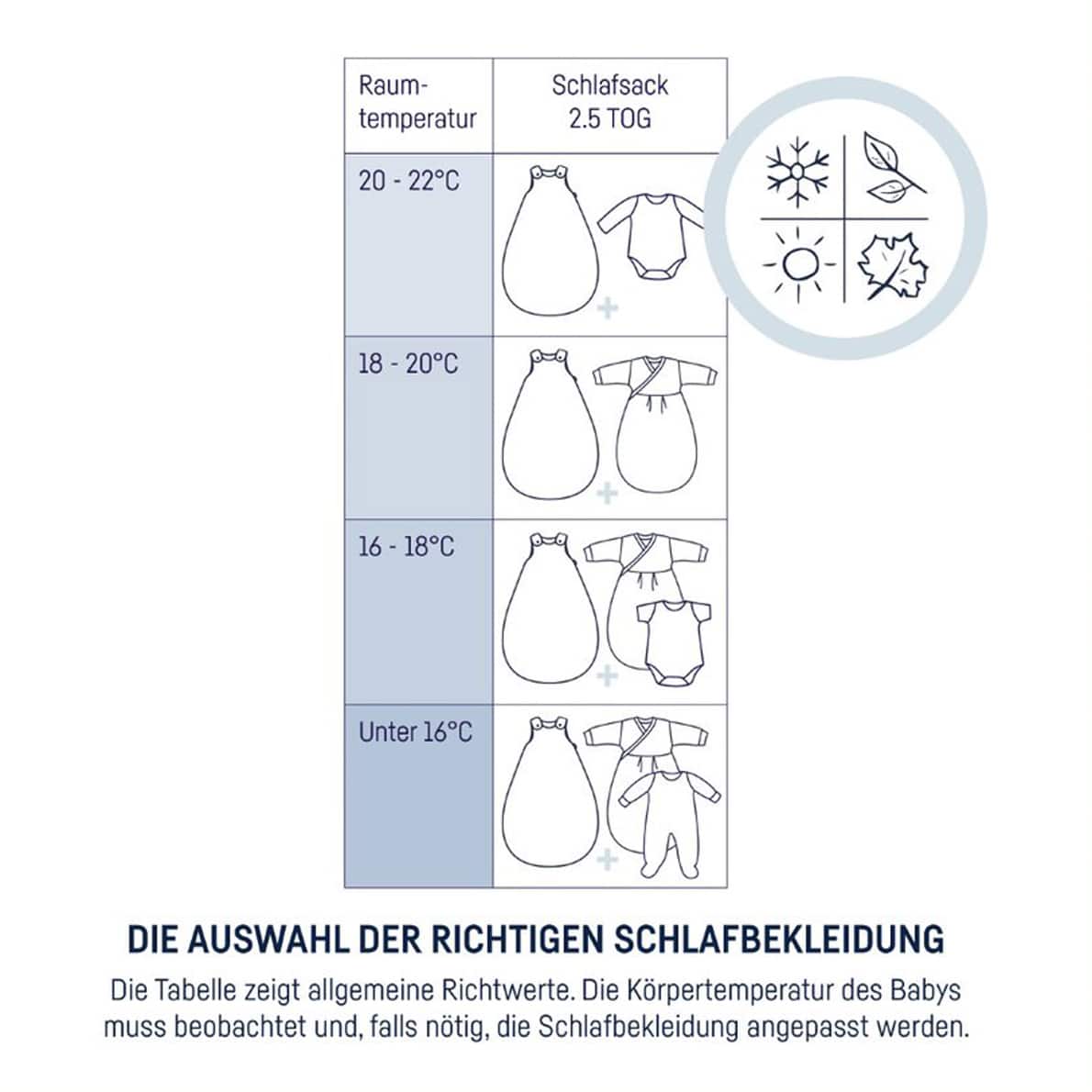 Julius Zöllner Babyschlafsack 9