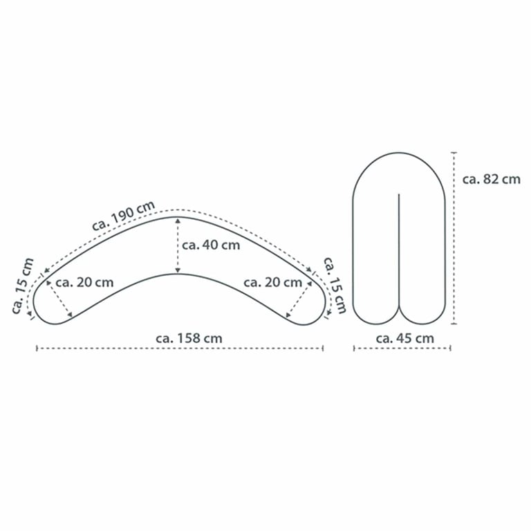 Theraline Original Stillkissen ohne Außenbezug Maße