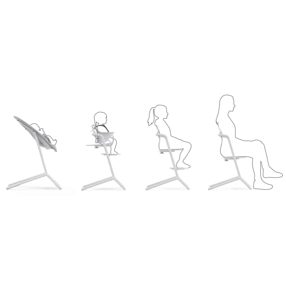 CYBEX Lemo Komforteinlage für Baby Set und Hochstuhl – Bild 11