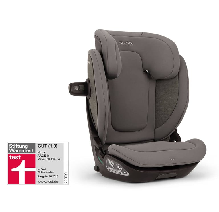 Nuna Aace lx thunder 2