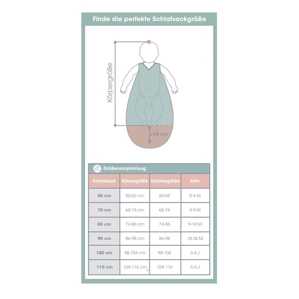 Emma & Noah Schlafsack Essential Beige (1.0 TOG) online kaufen | Baby Kochs  Dsseldorf Online Shop