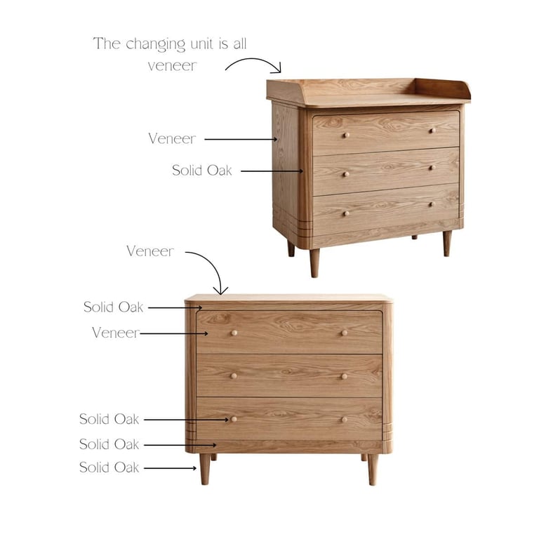 We Are Bitte Kommode Nature Eiche 2.0 Materialzusammensetzung