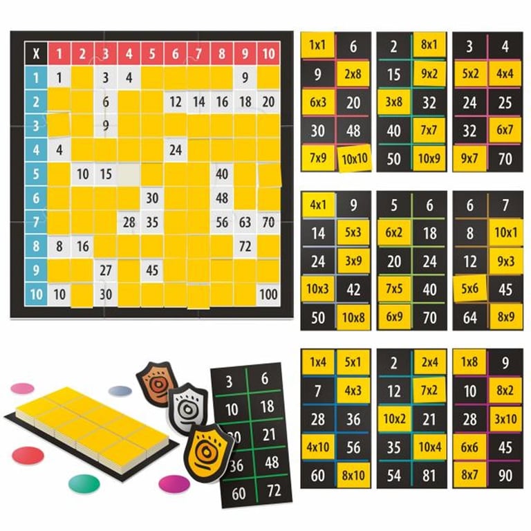 Headu Ein Spiel ums kleine Einmaleins 1