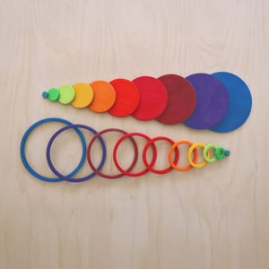 Grimm's Konzentrische Kreise und Ringe
