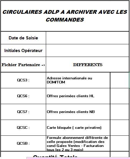 Une image contenant table

Description générée automatiquement