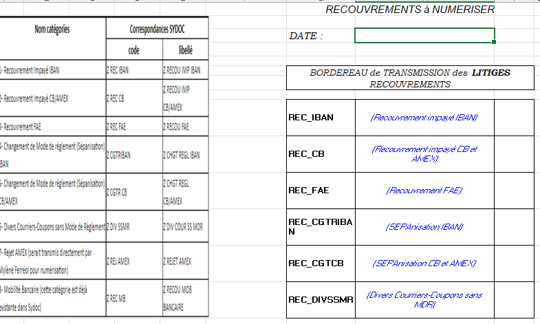 Une image contenant table

Description générée automatiquement