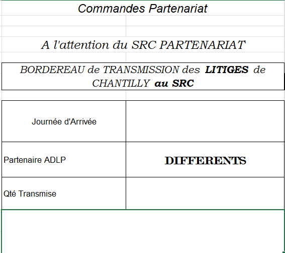 Une image contenant table

Description générée automatiquement