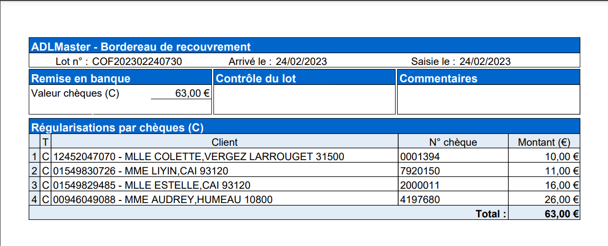 Une image contenant table

Description générée automatiquement