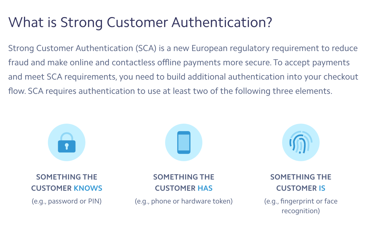 What is Strong Customer Authentication (SCA)?