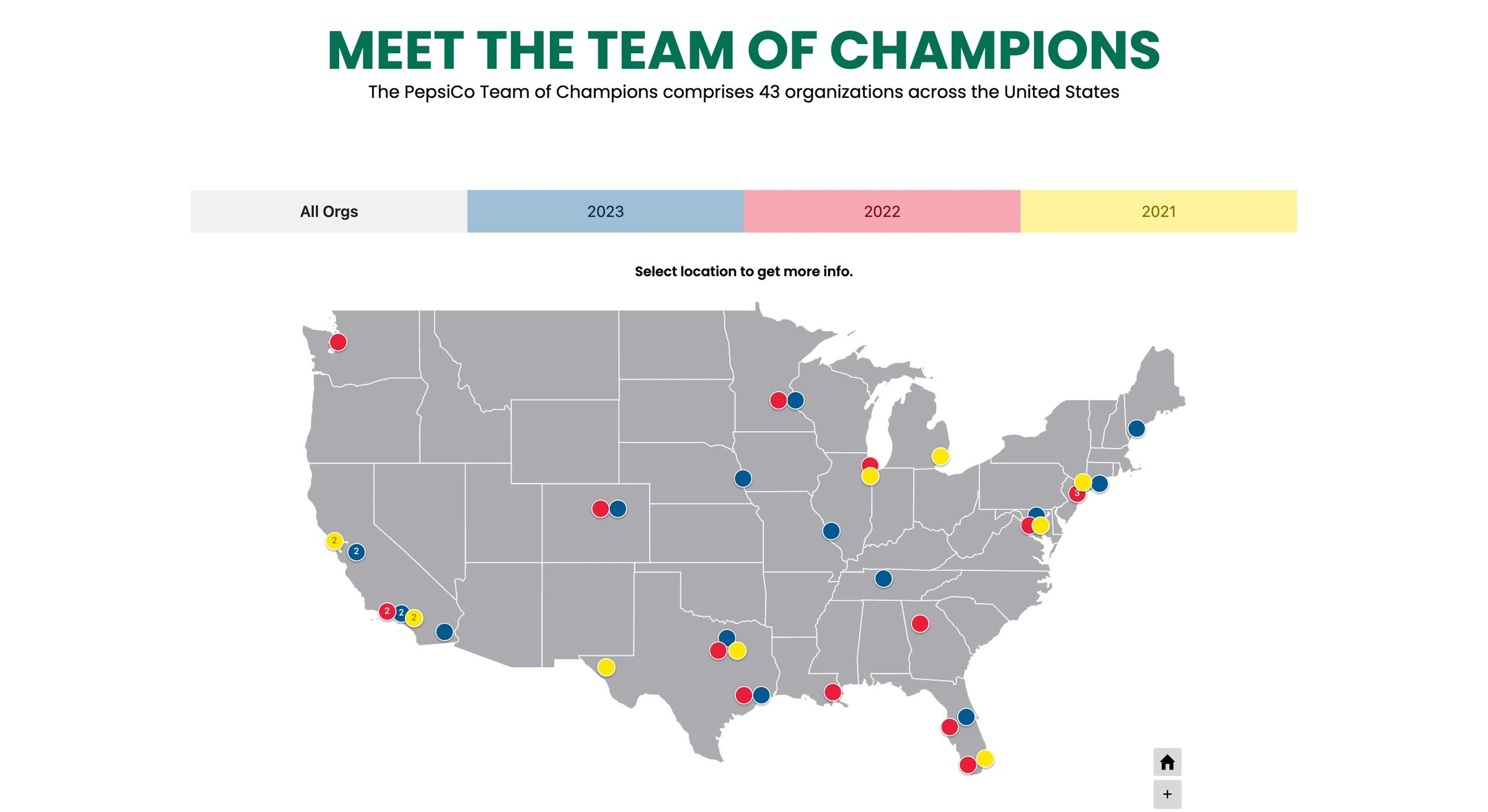 PepsiCo · Team of Champions (3)