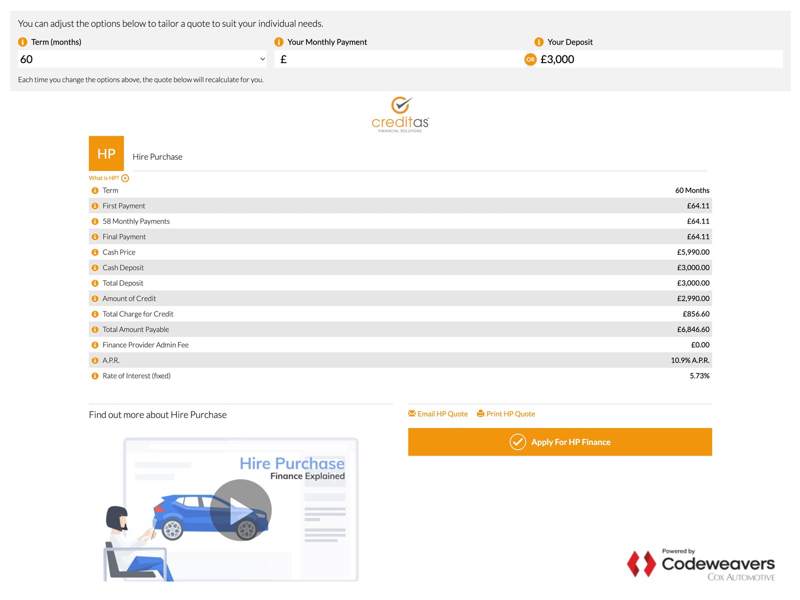 Google Analytics