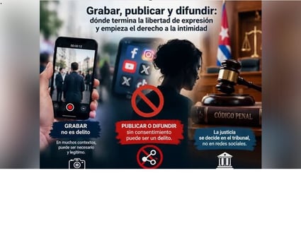 ¿Te meten preso por grabar al policía? El MININT pone el grito en el cielo por las cámaras de los cubanos