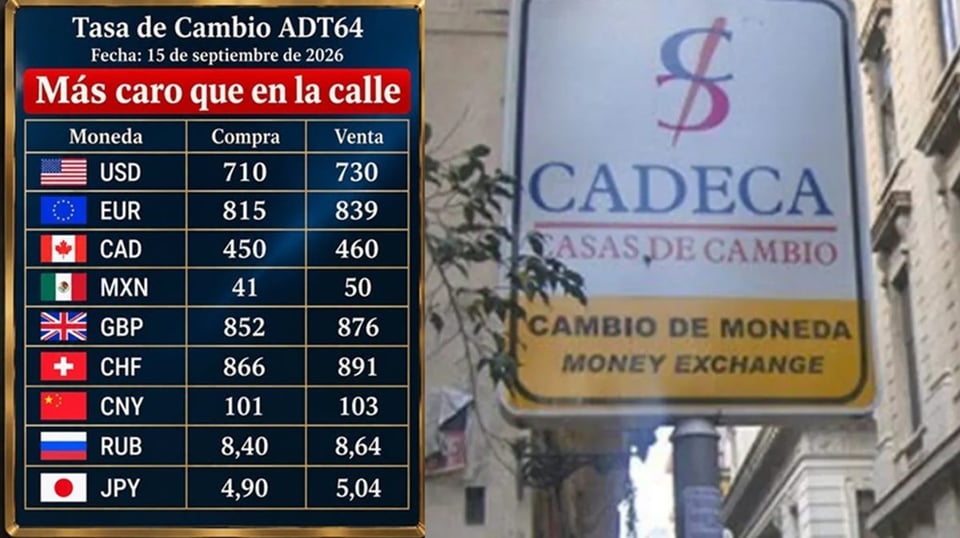 ¿Qué Pasa en Cuba? ¡Primera Casa de Cambio Privada Abre con Precios Locos y Nadie Vende Nada!