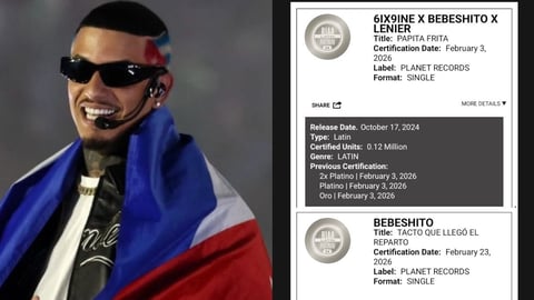 Oniel Bebeshito: 24 Discos de Oro y Platino Rompen Barreras en la Música Cubana