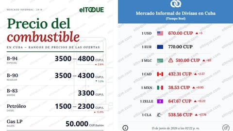 Cantante oficialista culpa a medio independiente por alza de divisas en Cuba