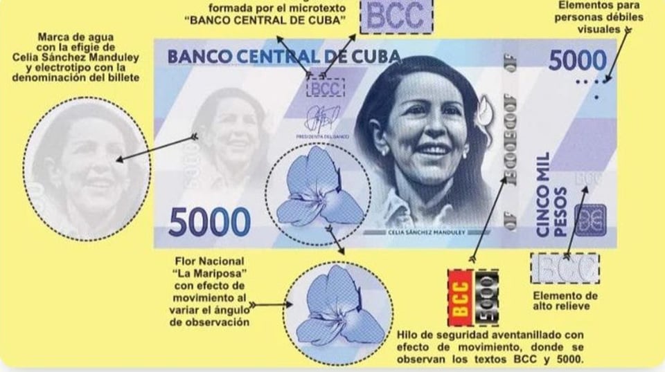 ¿Se nos cayó el peso? ¡Ahora hay billetes de 5000 pa' lo que sea!