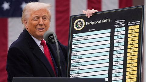 EE. UU. devuelve $81 mil millones por aranceles ilegales de Trump