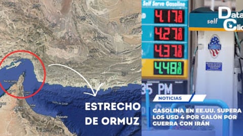 El Precio del Petróleo se Dispara Tras Medidas de Trump sobre el Estrecho de Ormuz