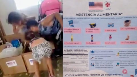 ¡Azúcar! Niños Cubanos Lloran de Alegría por Ayuda de EE.UU.