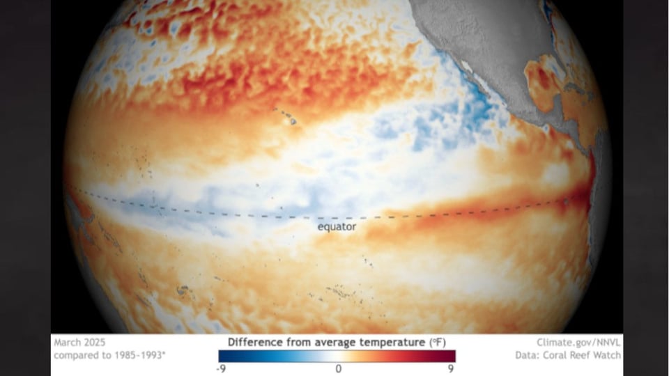 ¿Se nos va a pasar la temporada de huracanes sin susto? ¡El Niño dice que sí!