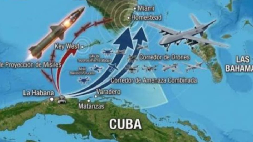 ¿Y si le tiran a Raúl? Drones cubanos listos pa' la guerra, ¡agárrense!